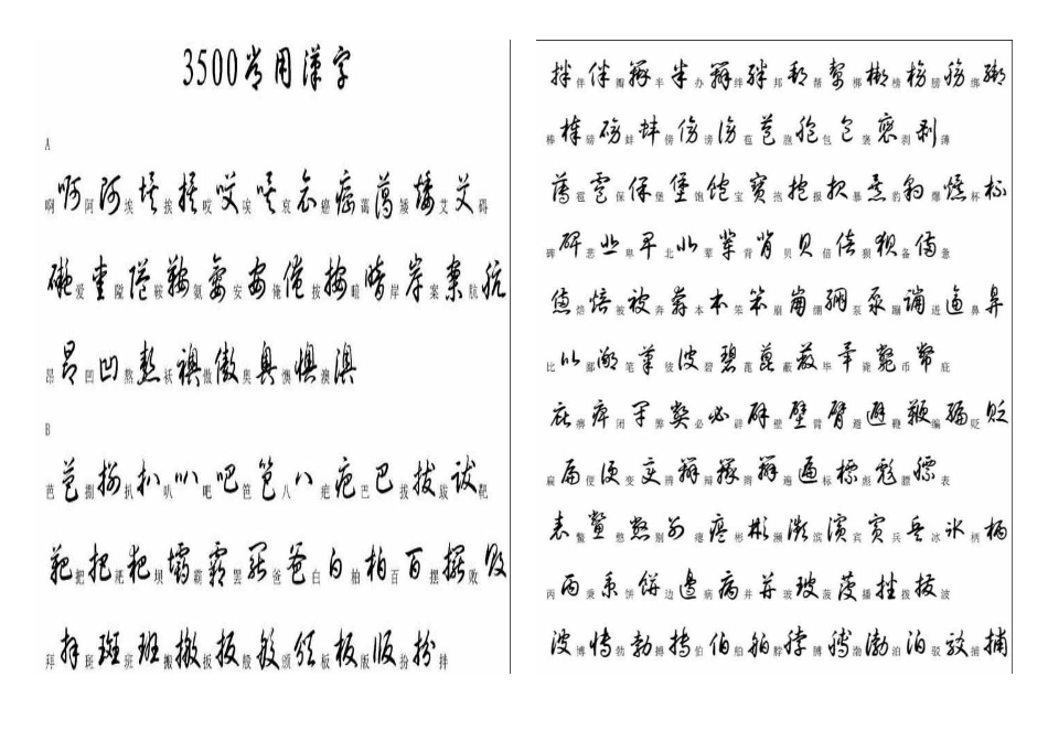 3500常用草书字_第1页