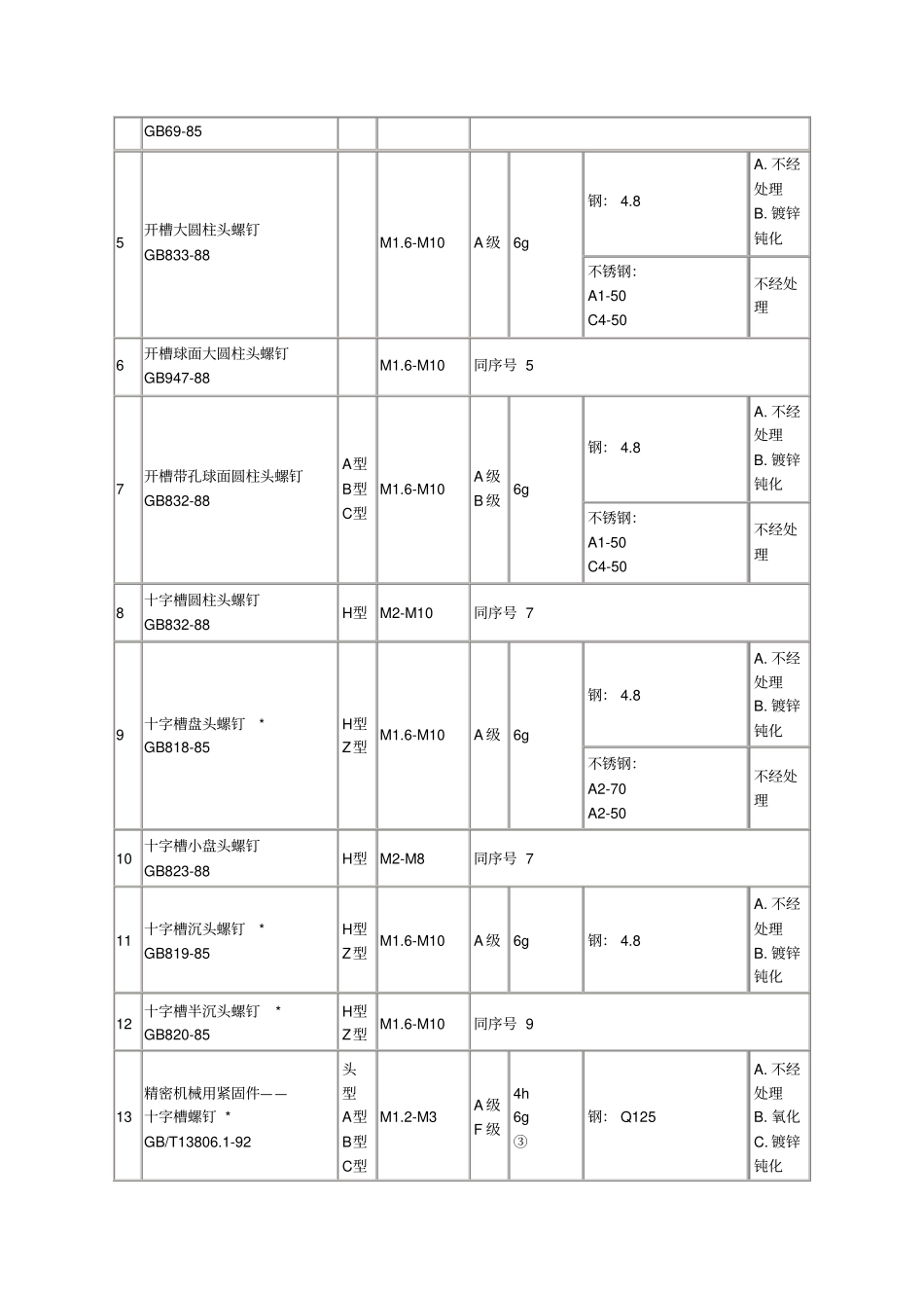 机械连接方式分析_第3页