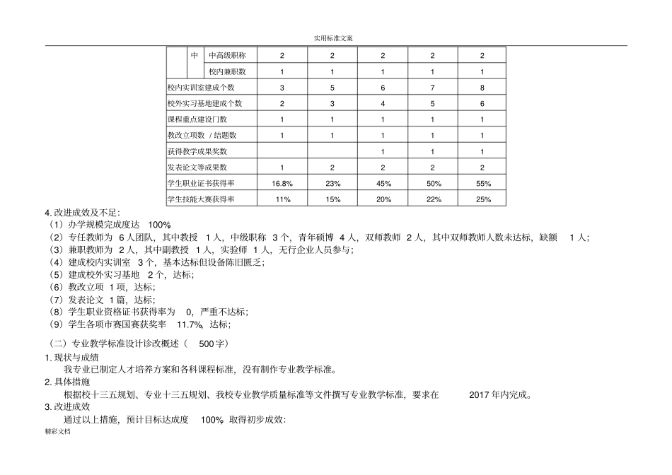 机电一体化技术专业2016高质量诊改地报告材料_第2页
