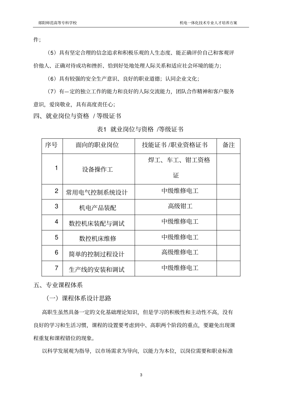 机电一体化技术专业32修_第3页
