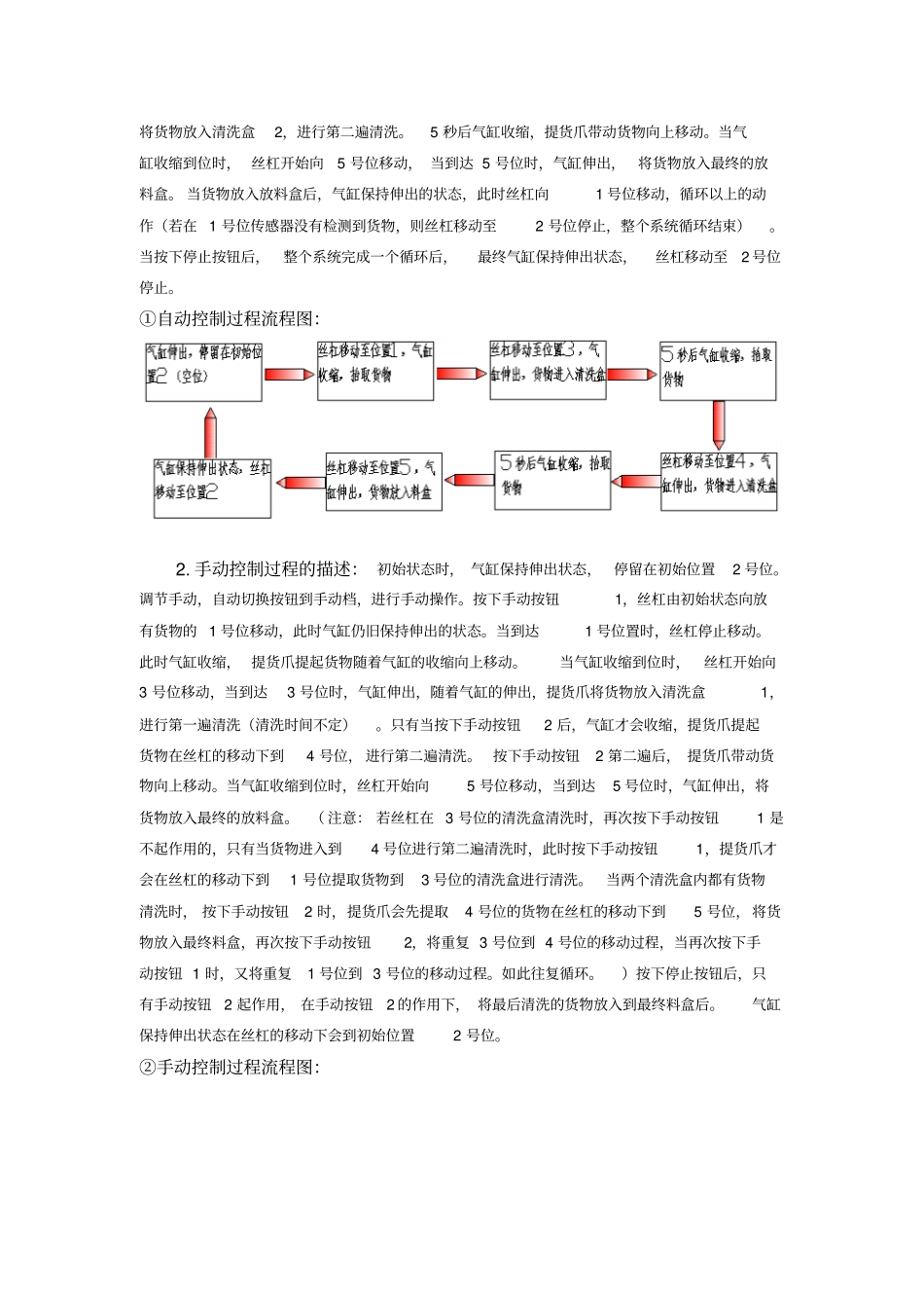 机电一体化模板仅供参考_第2页