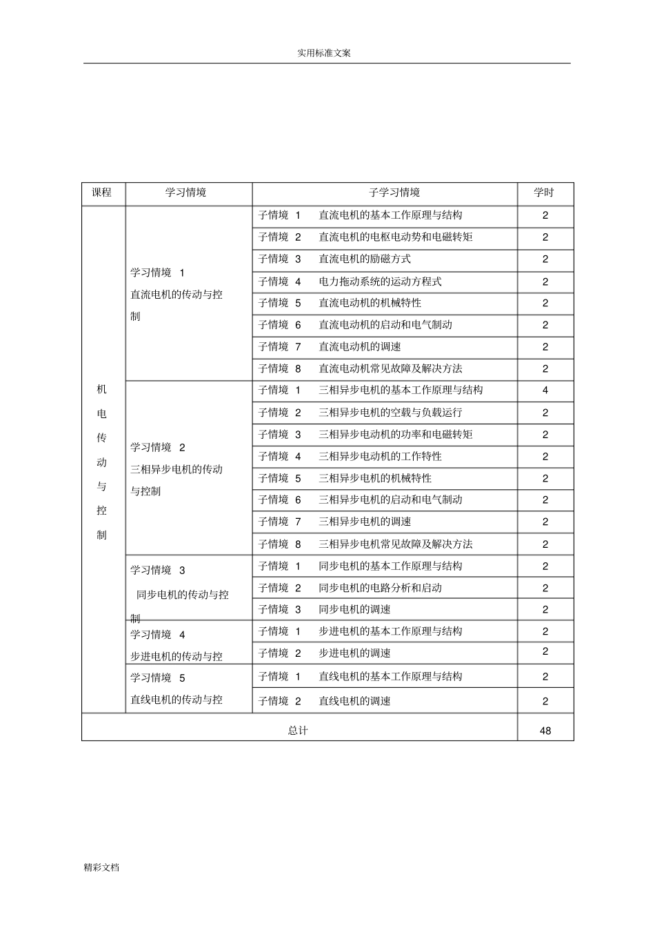 机电传动与控制课程实用标准_第3页