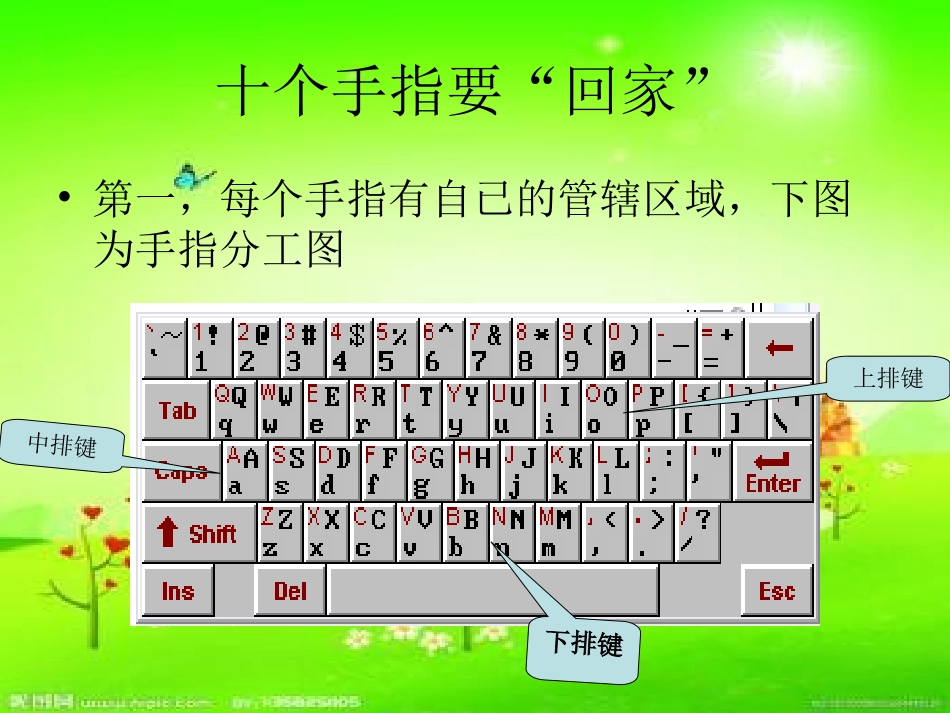 《十个手指要回家》课件_第2页