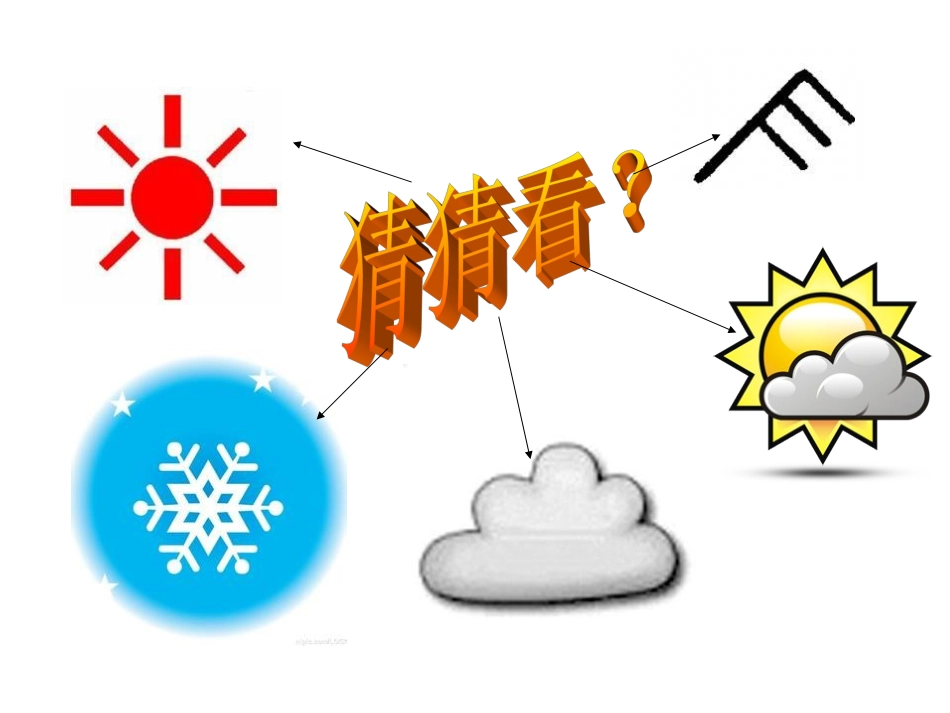 有趣的天气预报标志MicrosoftPowerPointPresentation_第3页
