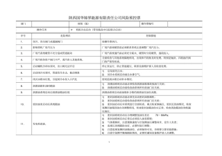 机组冷态启动操作票带旁路高中压缸联合启动合并2016分析