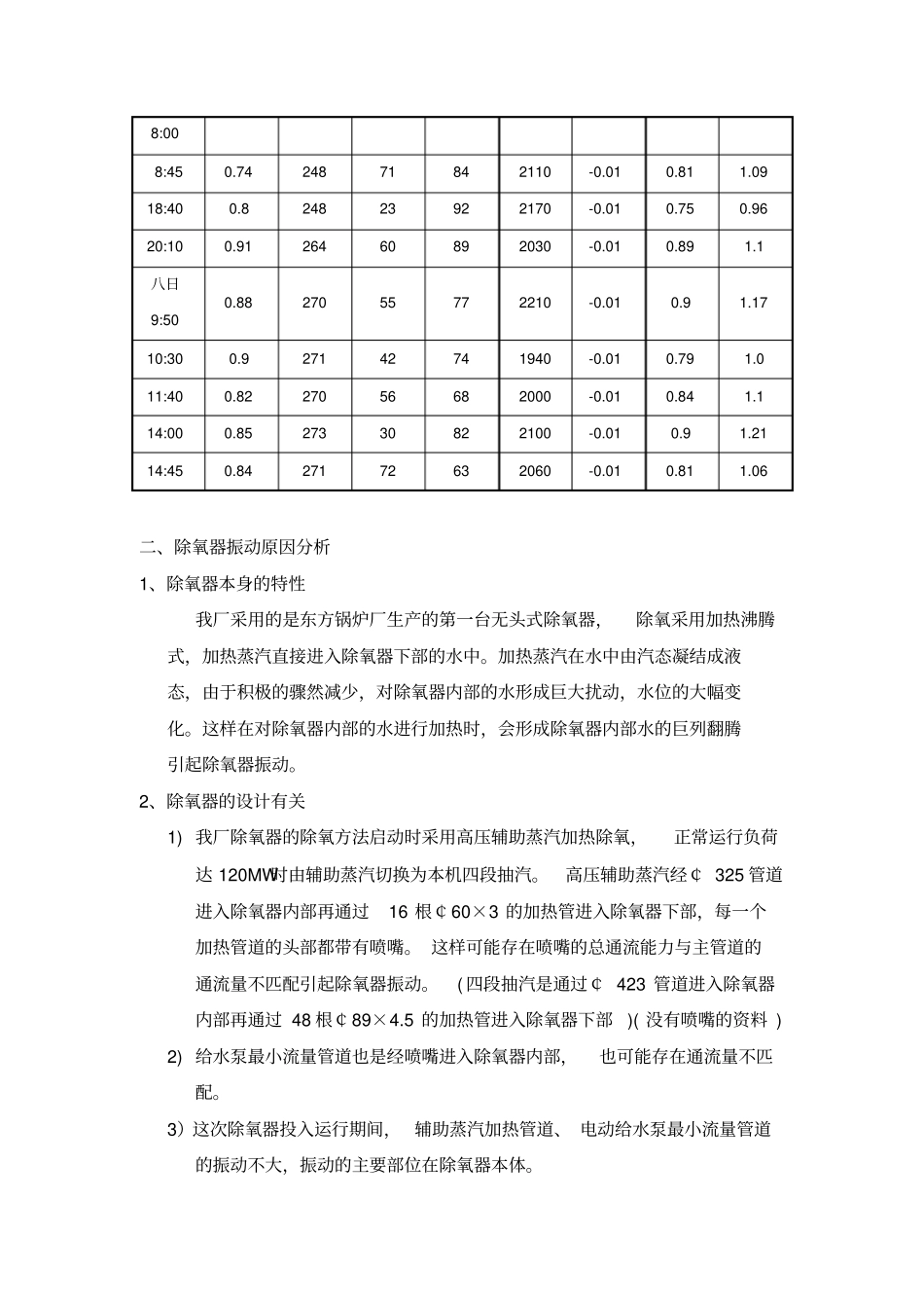 机组调试中出现的问题汇总_第2页