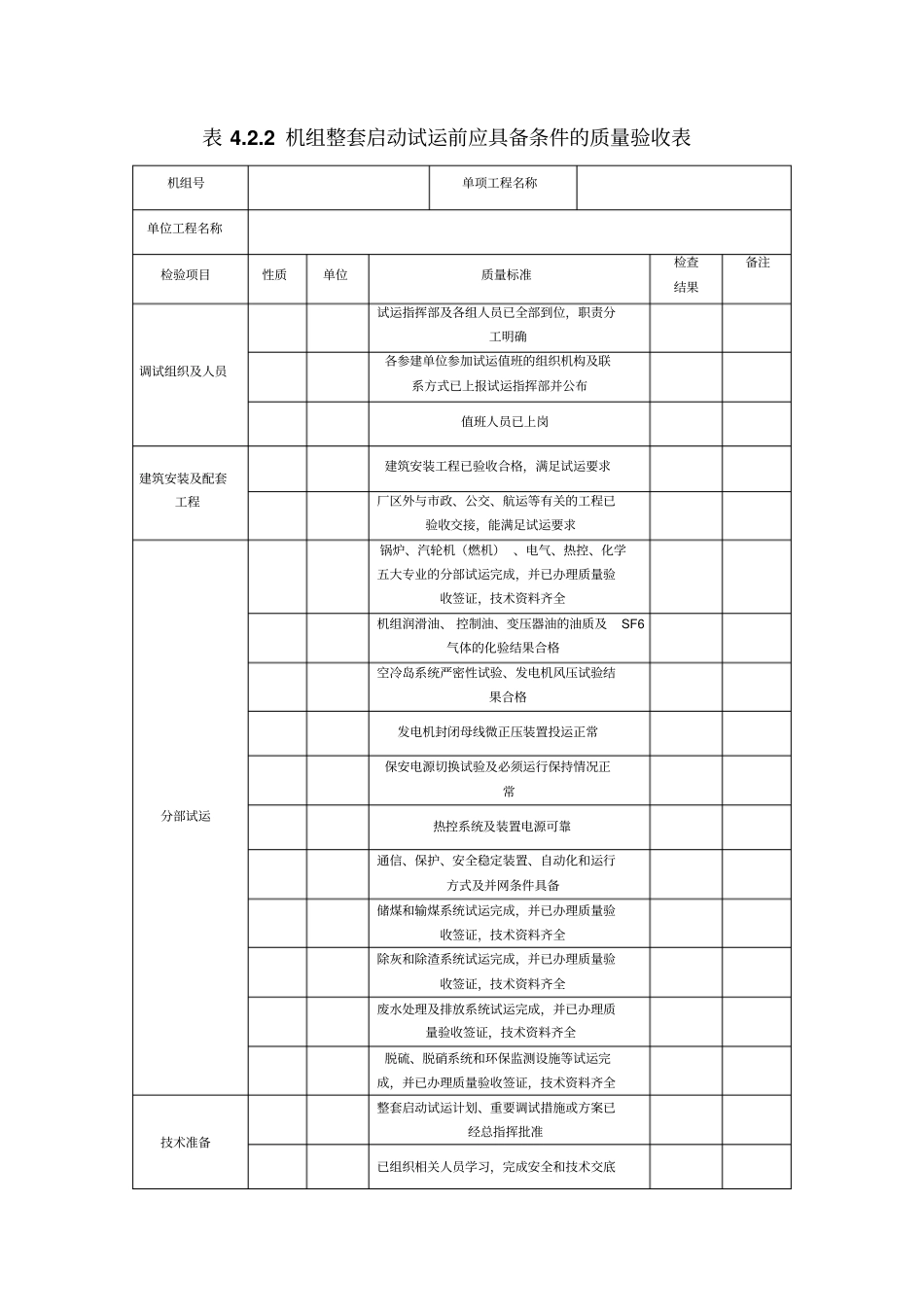机组整套启动试运前应具备条件的质量验收表_第1页