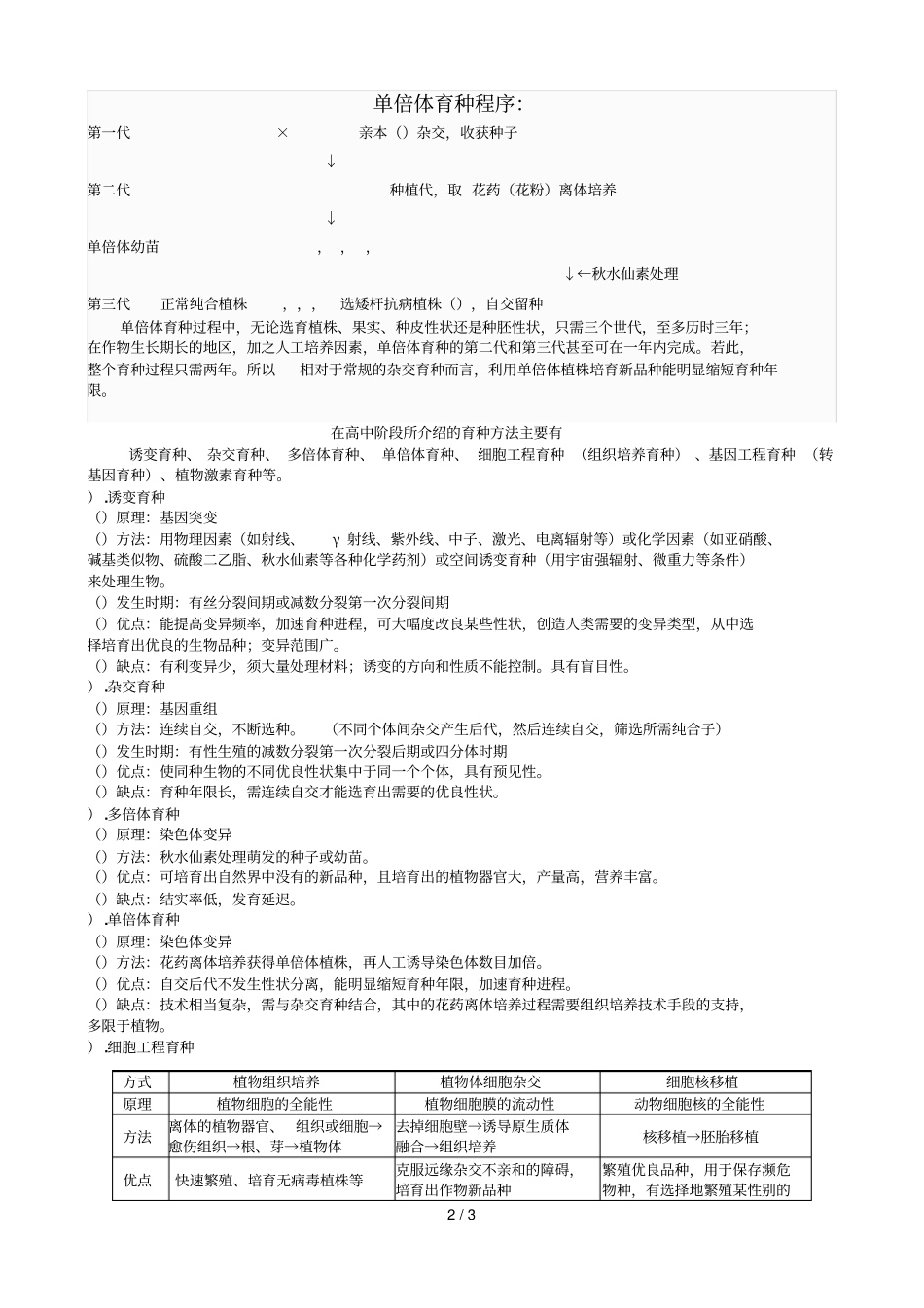 杂交育种年限和单倍体育种解析_第2页