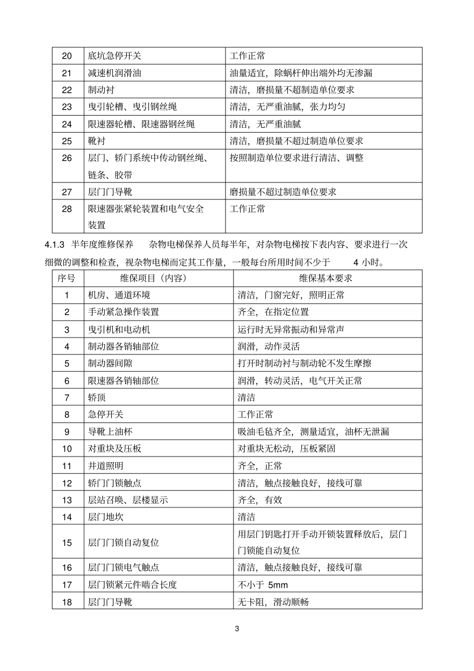 杂物电梯维修保养作业指导书-1参考资料_第3页