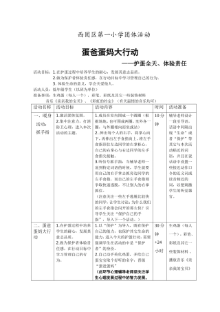 团体方案——护蛋