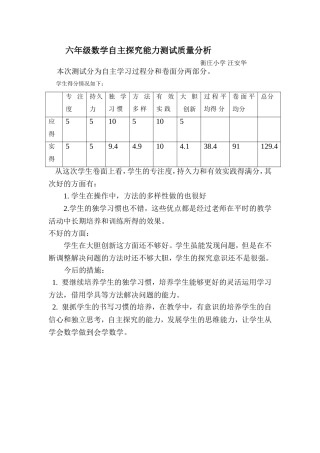 六年级数学自主探究能力测试质量分析