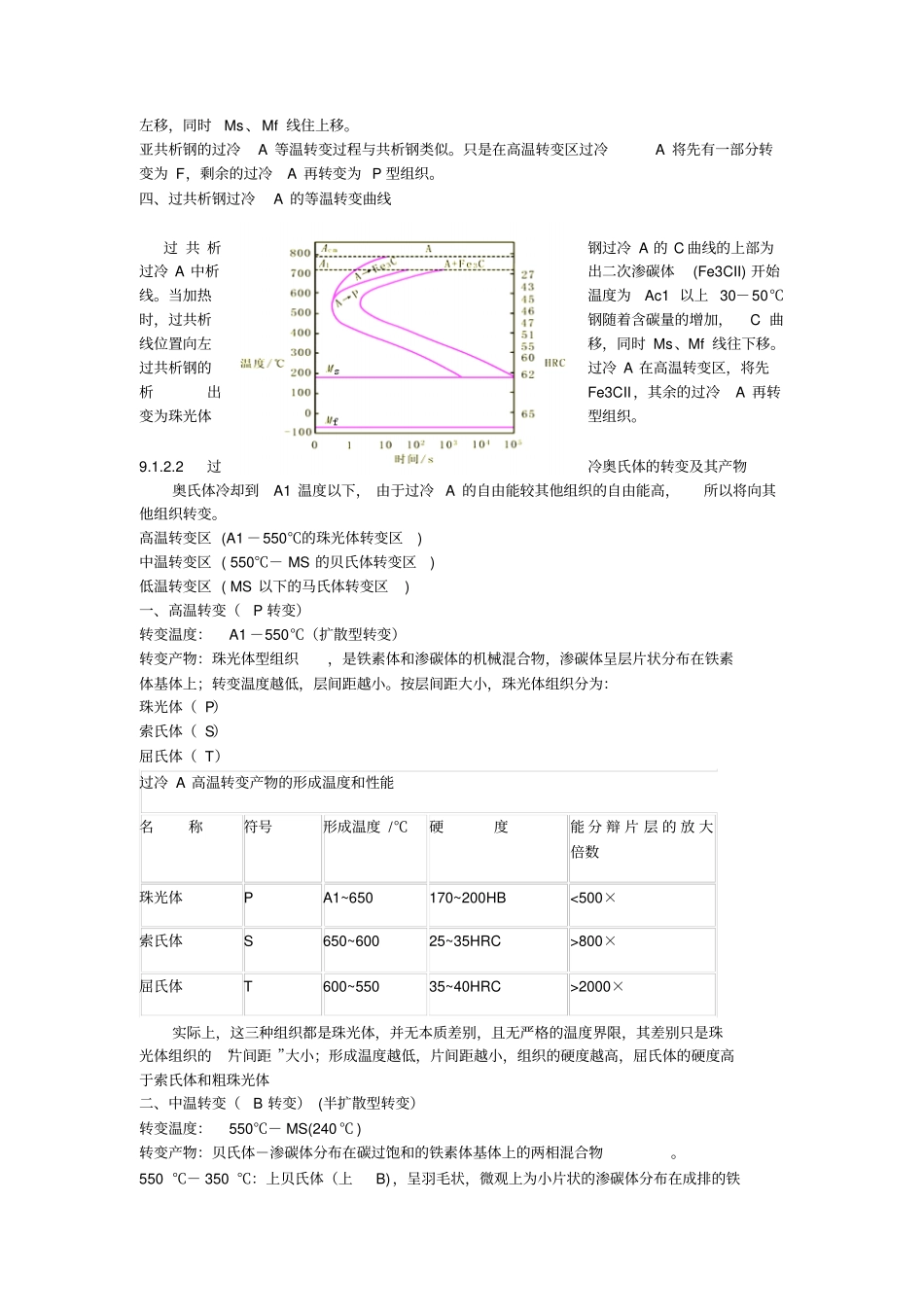 材工—热处理原理2分析_第2页