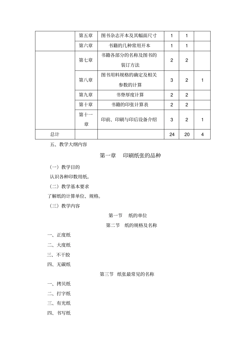 材料与工艺教学大纲_第2页