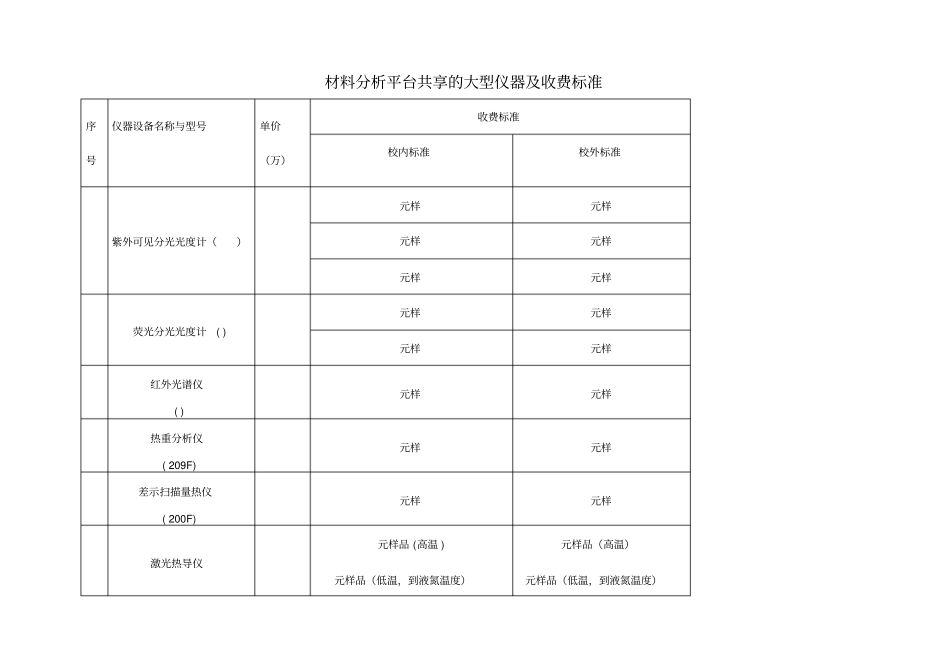 材料分析平台共享的大型仪器及收费标准_第1页