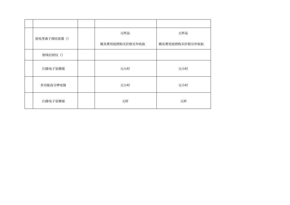 材料分析平台共享的大型仪器及收费标准_第2页