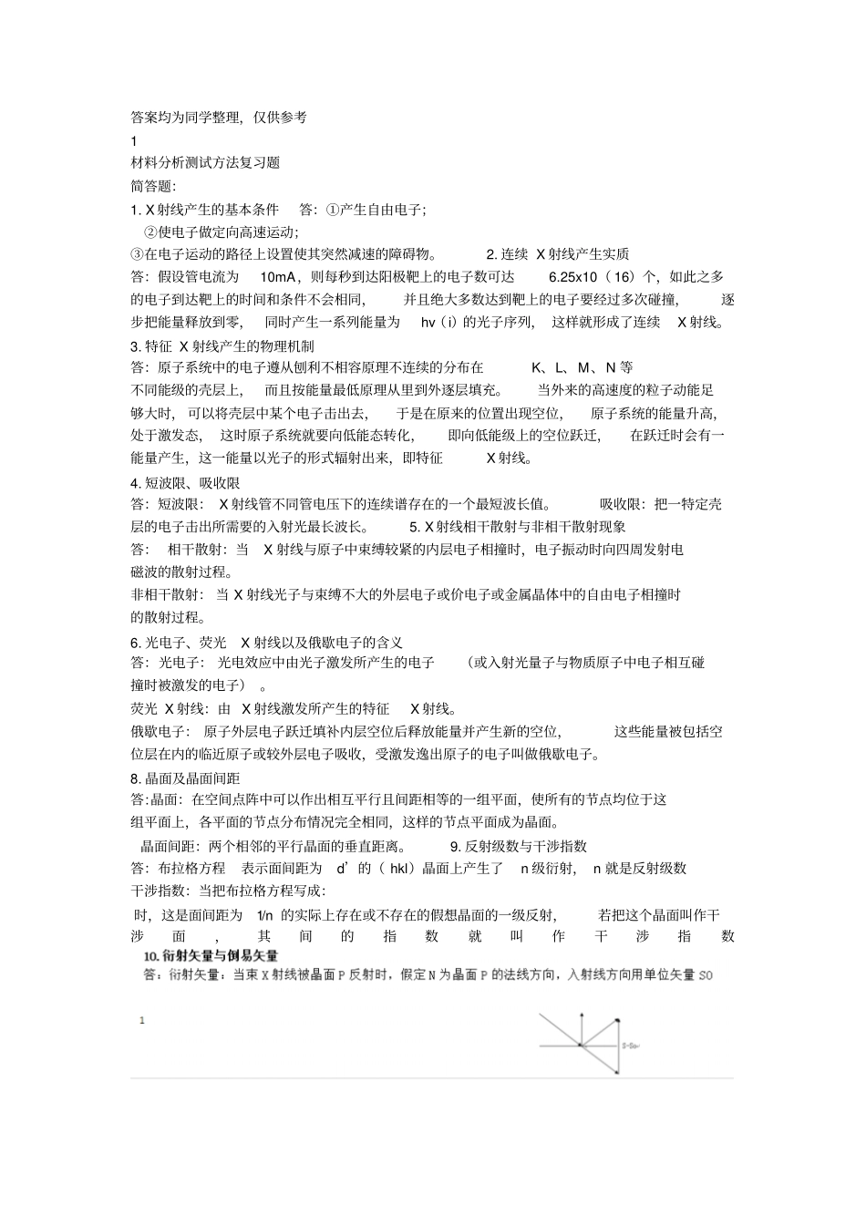 材料分析方法功能材料知识点总结教材_第1页