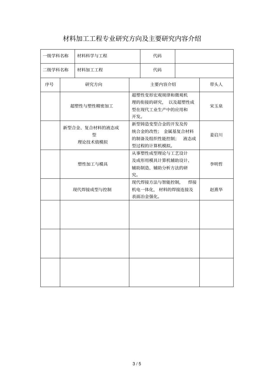 材料加工工程专业硕士研究生培养方案_第3页