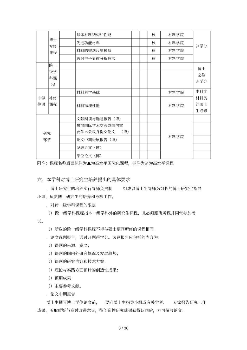 材料学博士研究生培养方案_第3页