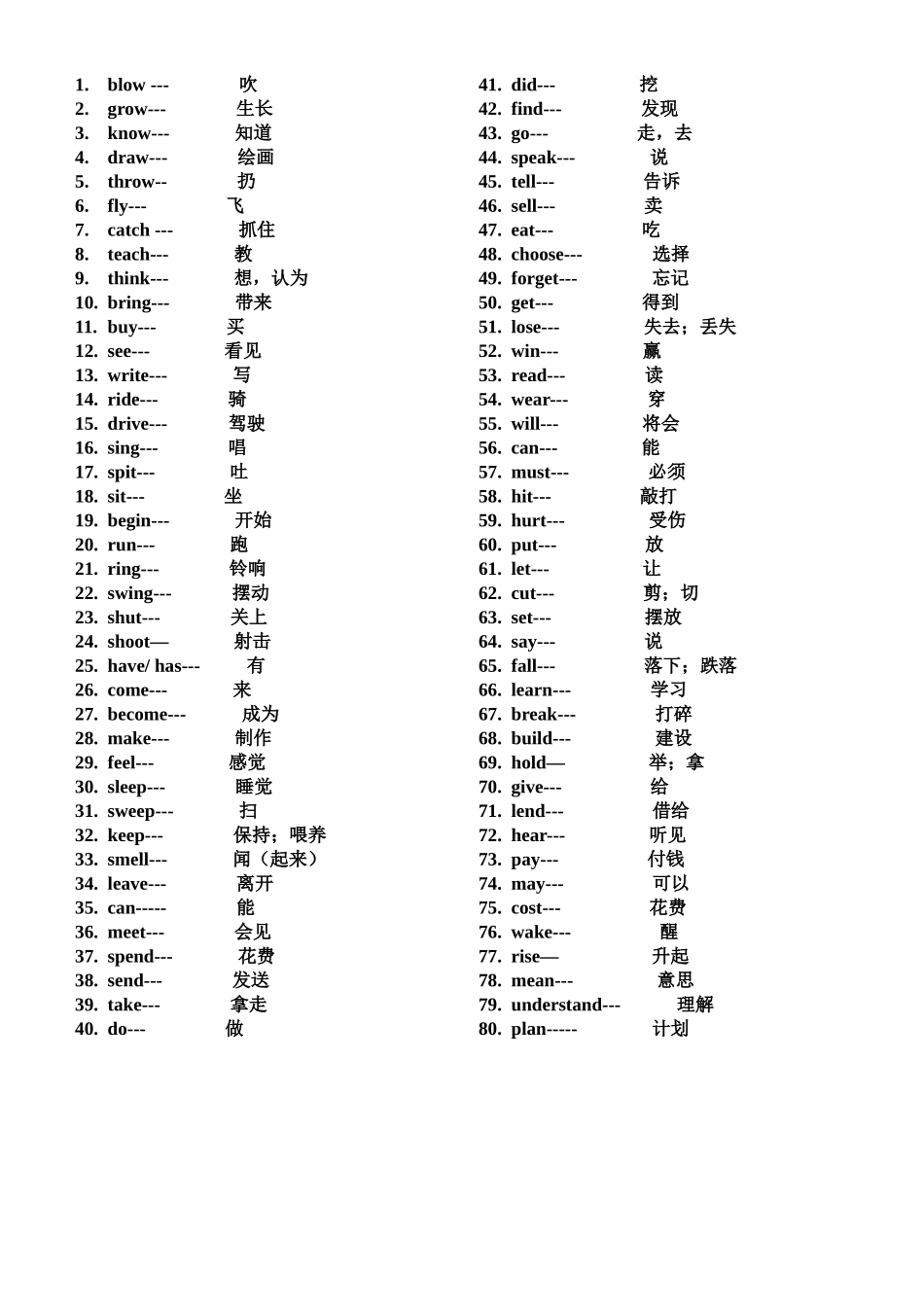 小学应该掌握的不规则的过去式_第2页