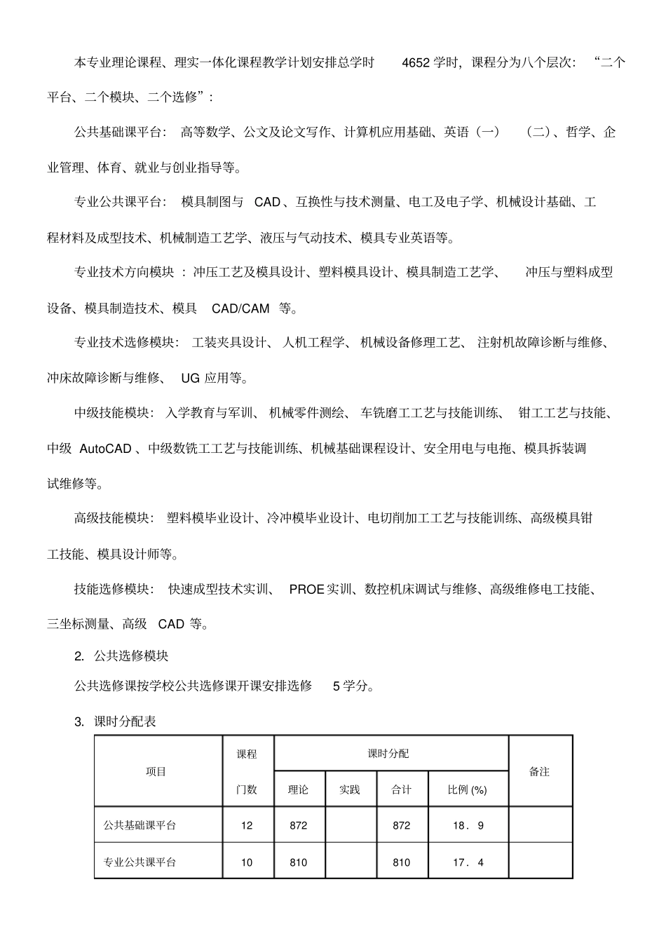 材料成型与控制工程专业实施性教学计划剖析_第3页