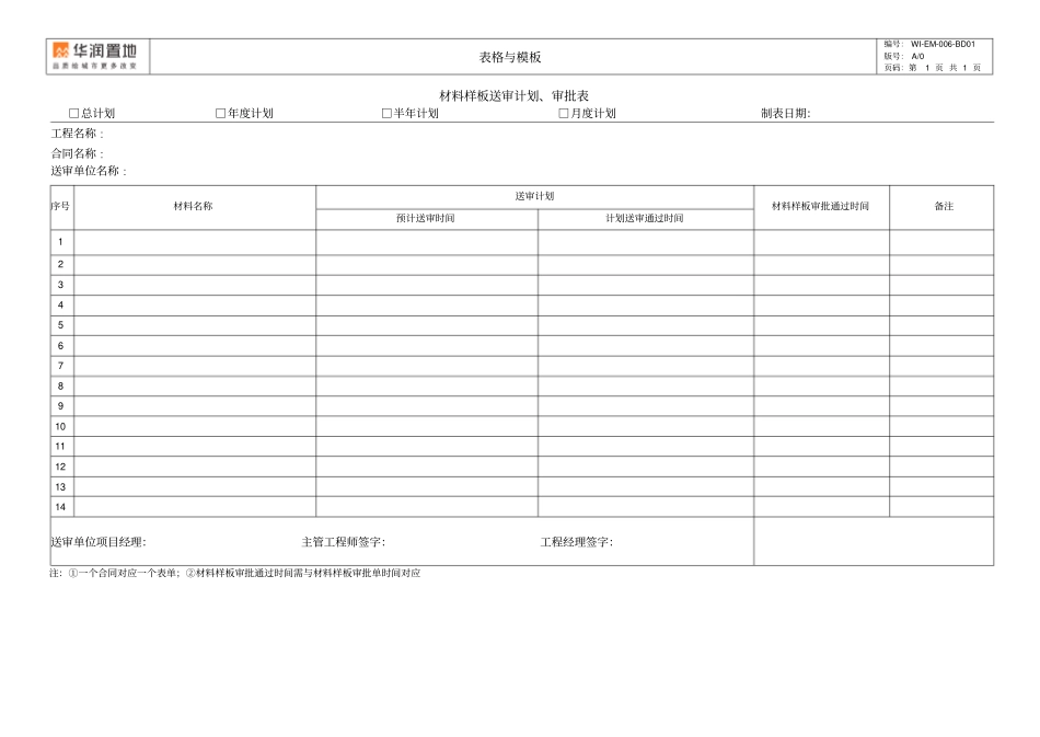 材料样板送审计划表_第1页