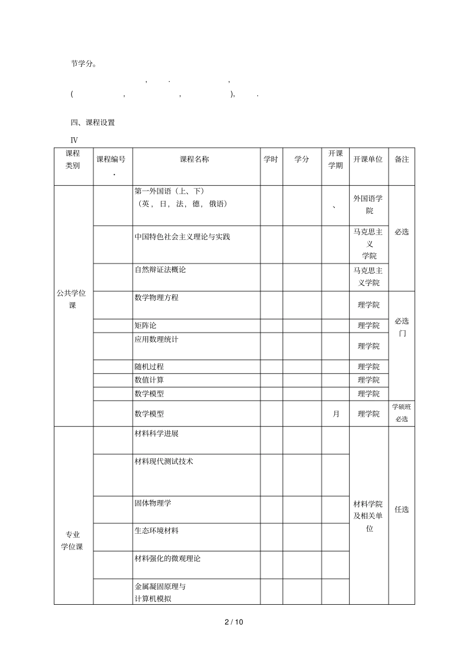材料科学与工程学术型硕士研究生培养方案_第2页