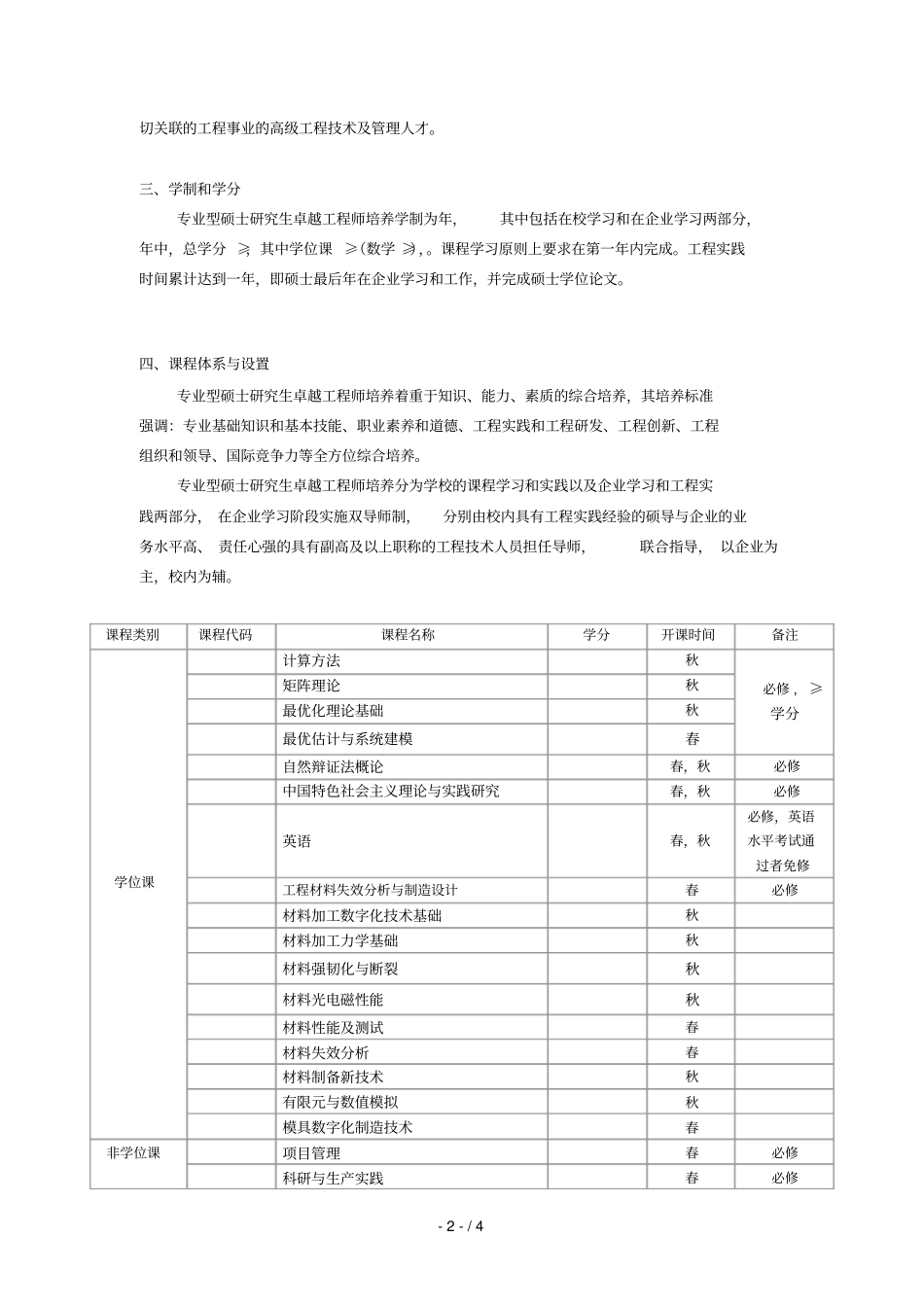 材料科学与工程硕士生培养方案_第2页
