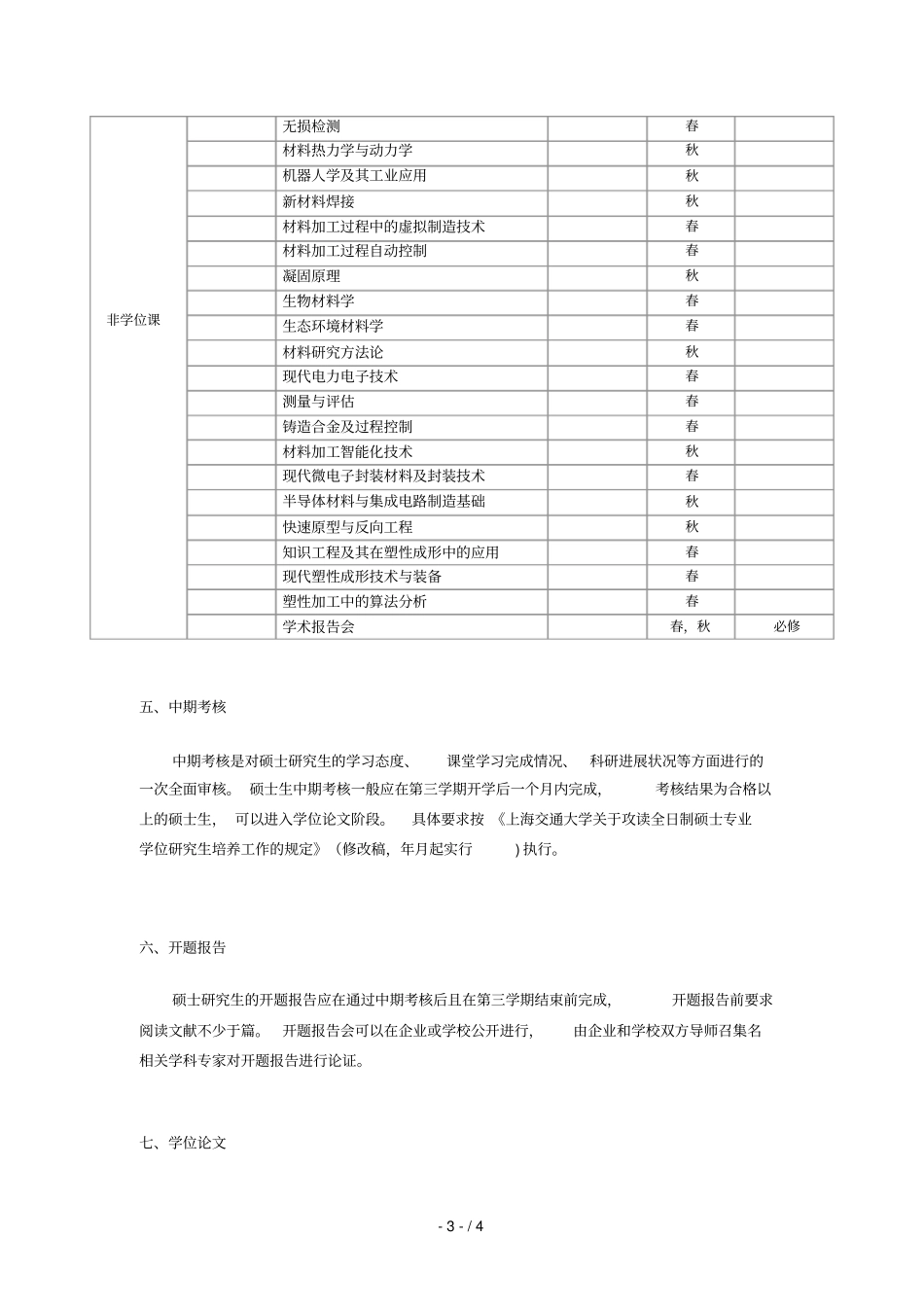 材料科学与工程硕士生培养方案_第3页