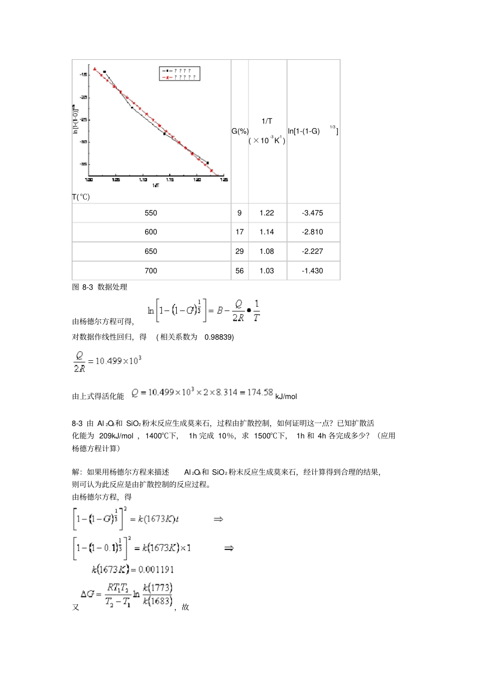 材料科学基础武汉理工大学,张联盟版课后习题及答案_第3页