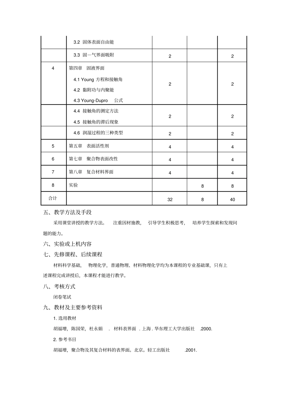 材料表面与界面课程教学大纲_第2页