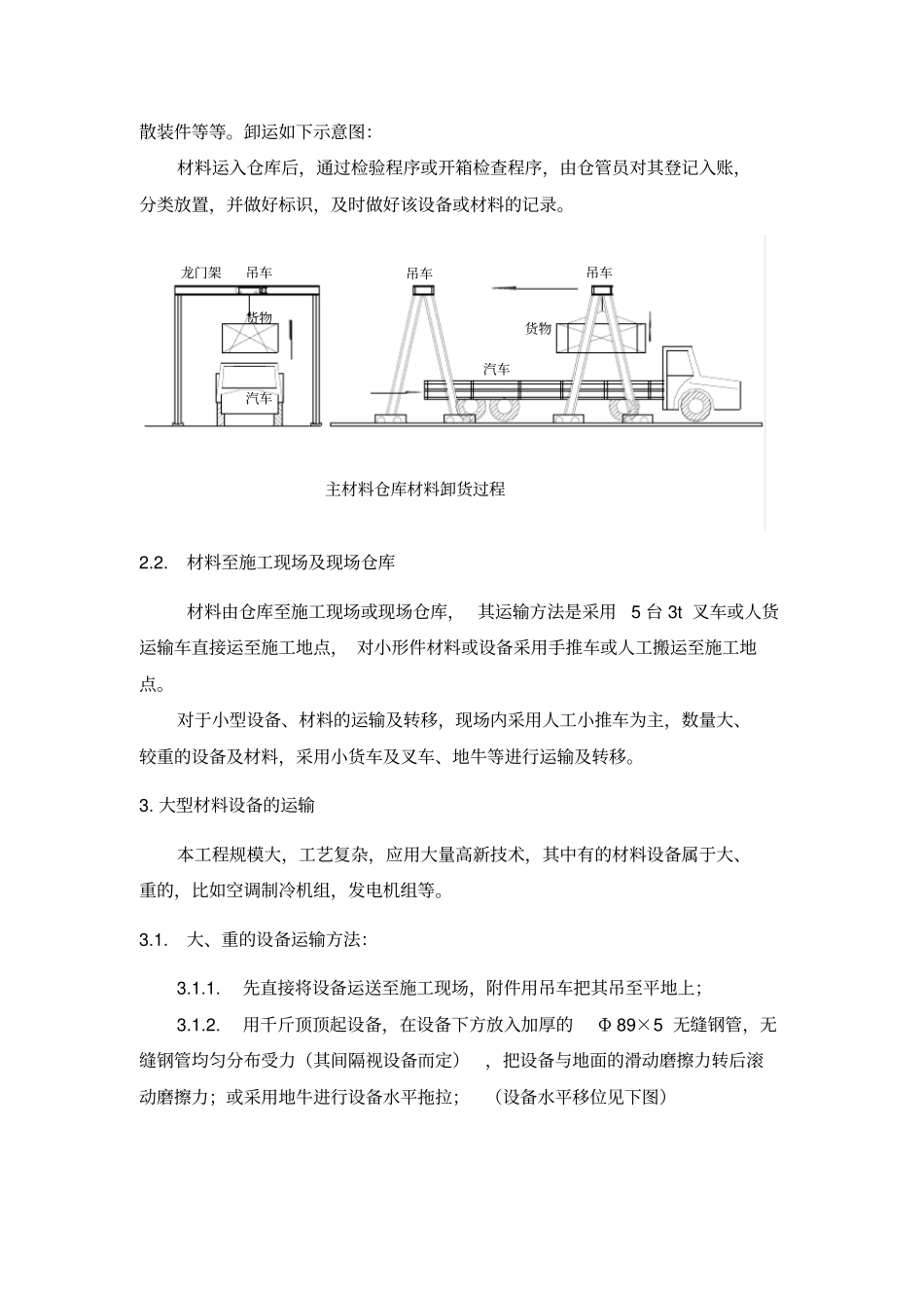 材料设备运输及吊装施工方案_第2页