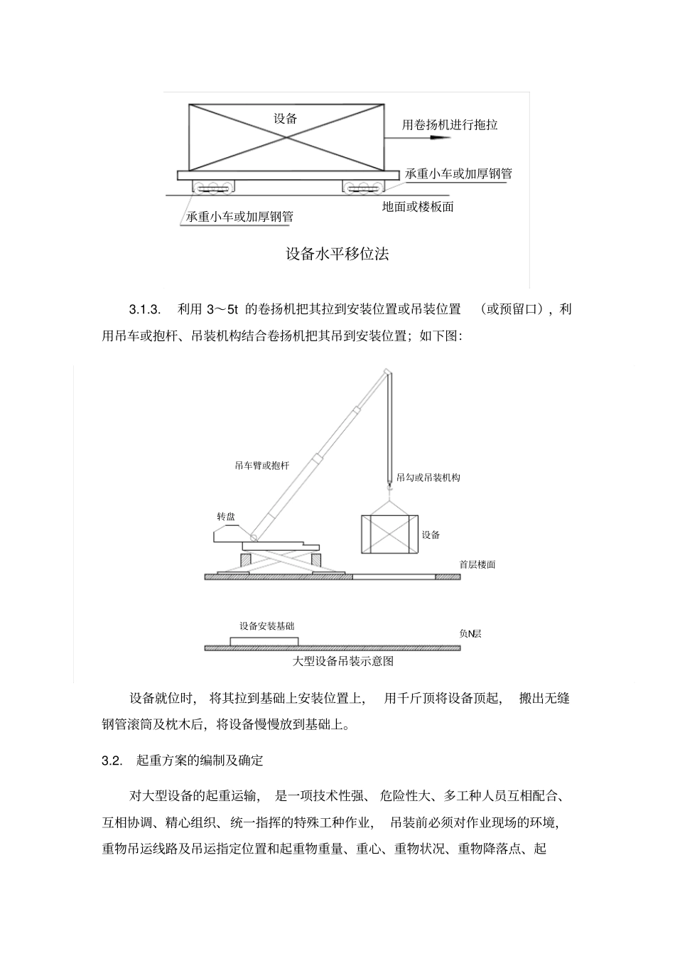 材料设备运输及吊装施工方案_第3页
