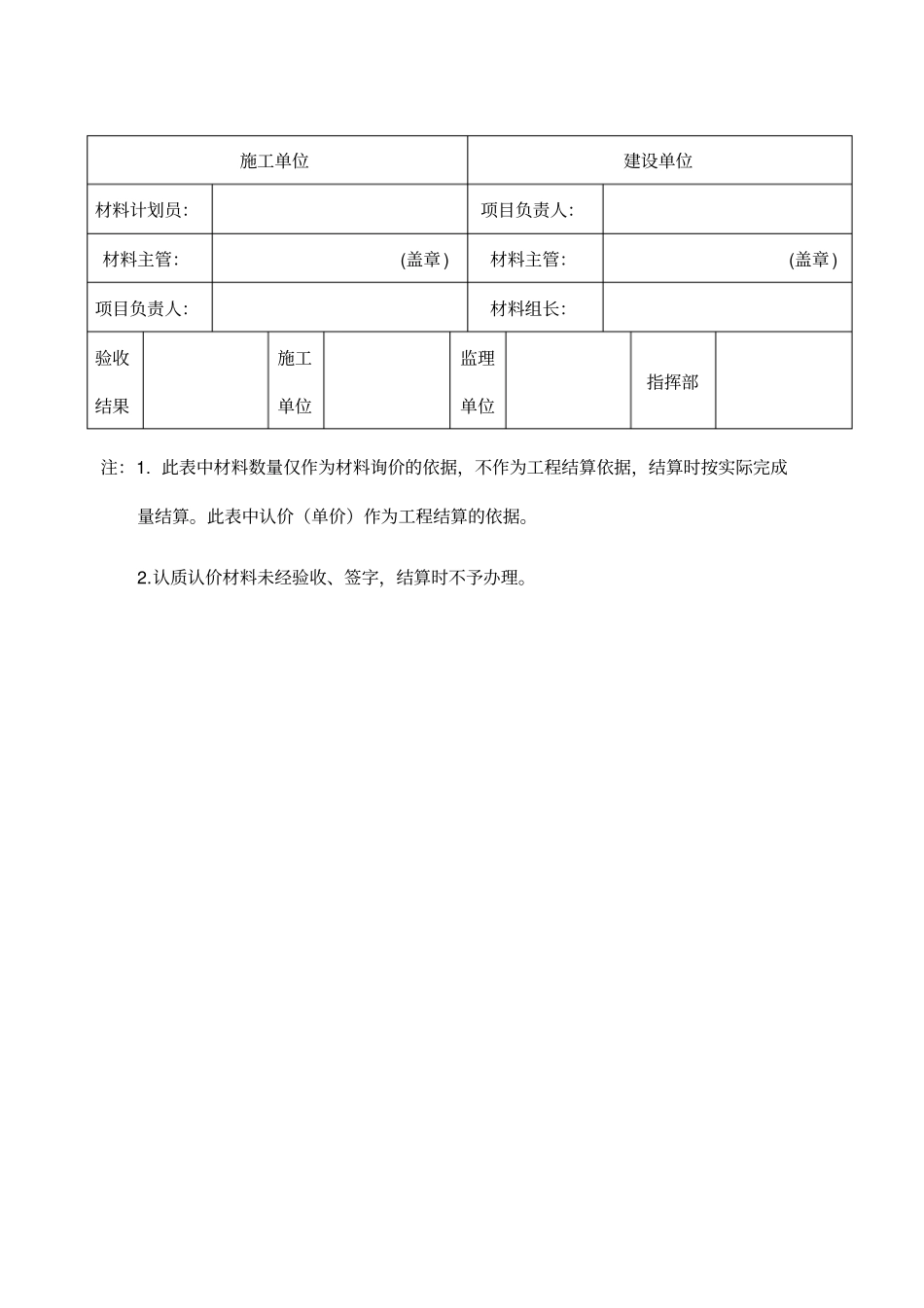 材料设备认质认价确认单_第2页
