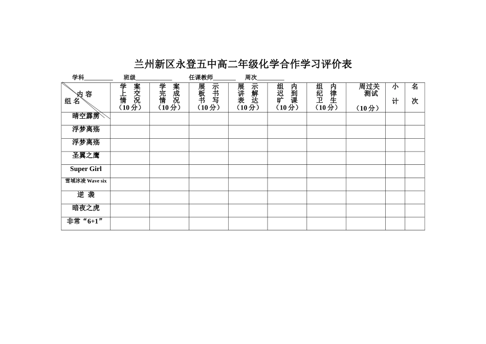 兰州新区永登五中高年级化学科合作学习评价表2_第1页