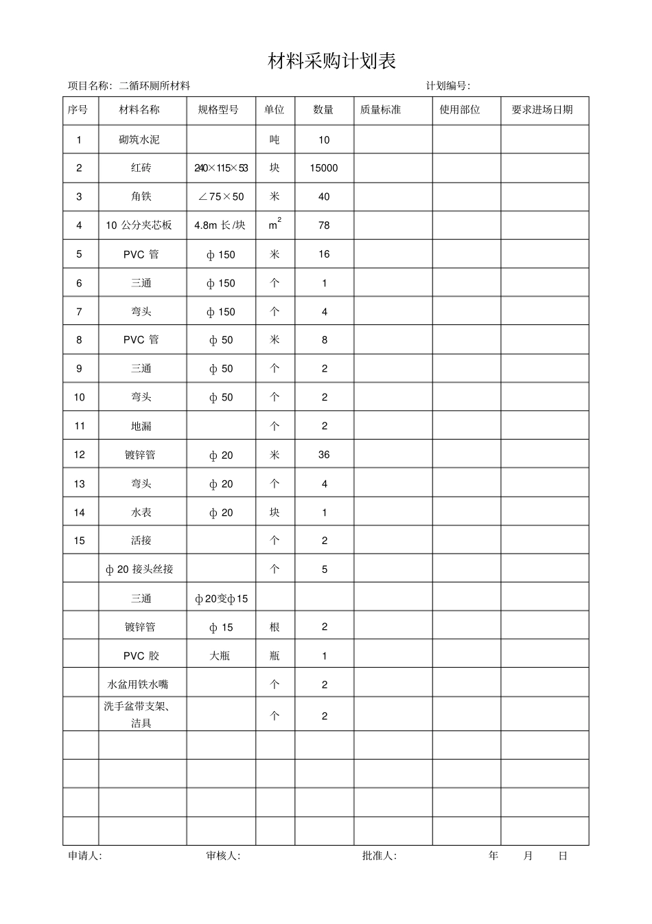 材料购买申请表_第2页