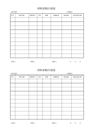 材料购买申请表