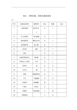材料试验、质检仪器设备表