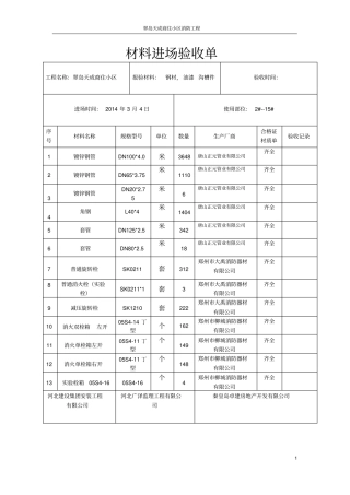材料进场验收单标准