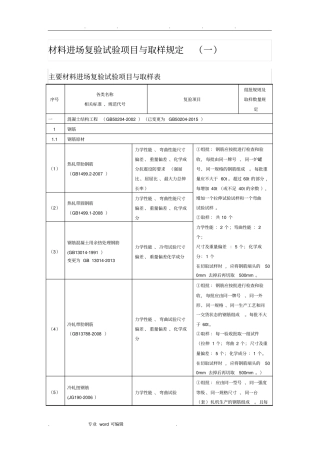 材料进场复验试验项目与取样规定