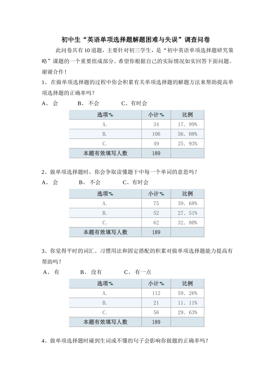 学生中考单选题的困难与失误（调查问卷与分析报告）_第1页