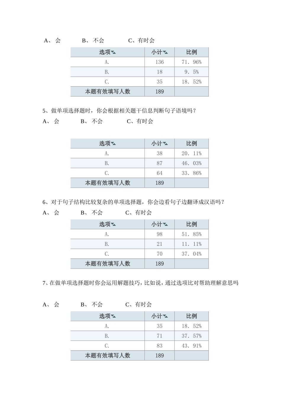 学生中考单选题的困难与失误（调查问卷与分析报告）_第2页