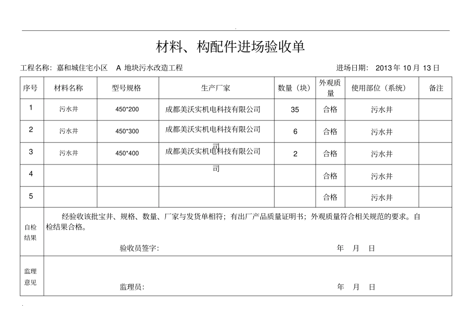 材料进场验收单_第3页