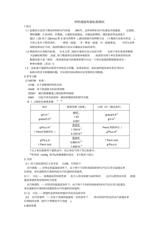 材料透湿性能标准测试
