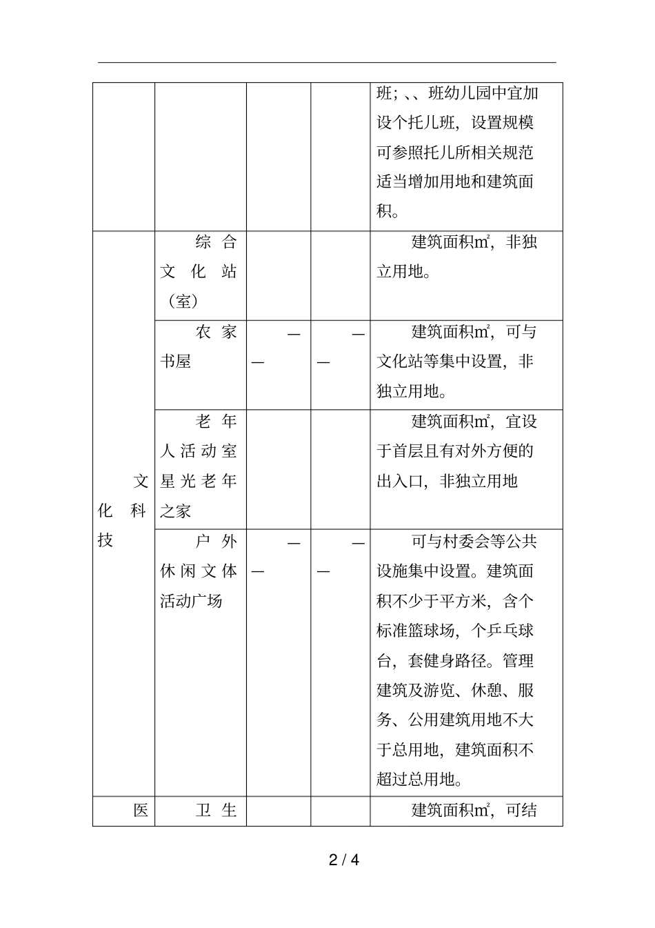 村公共服务设施和公益事业用房配建标准_第2页