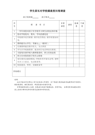 家长对学校满意度问卷调查