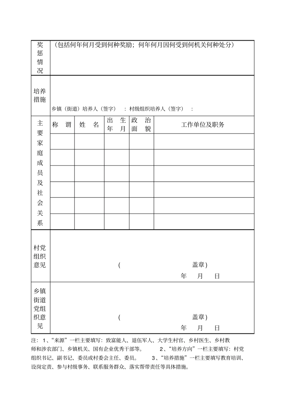 村级后备干部基本情况登记表最新文档_第3页