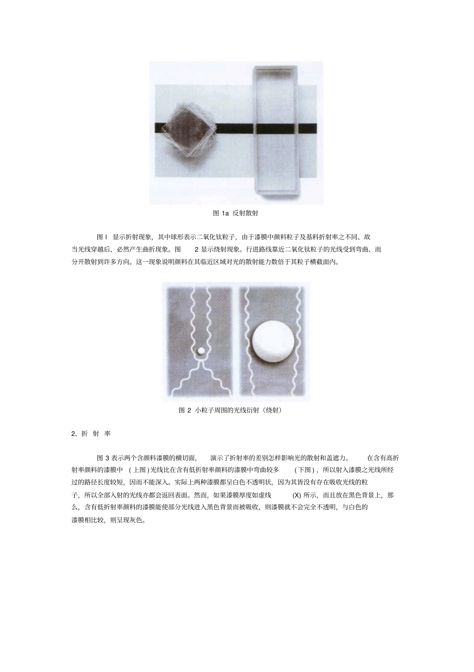 杜邦钛白粉完全手册_第2页