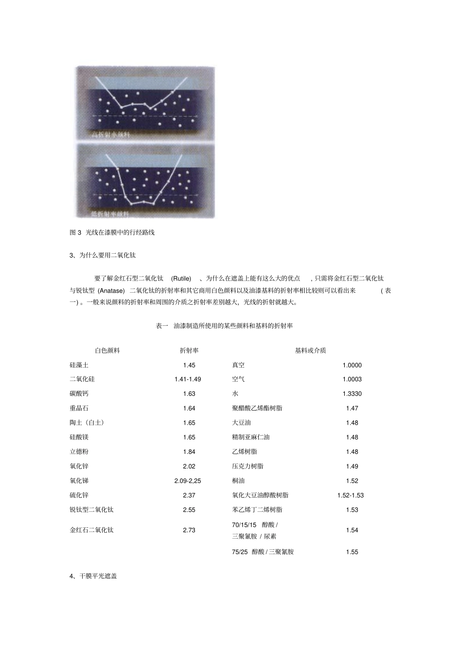 杜邦钛白粉完全手册_第3页