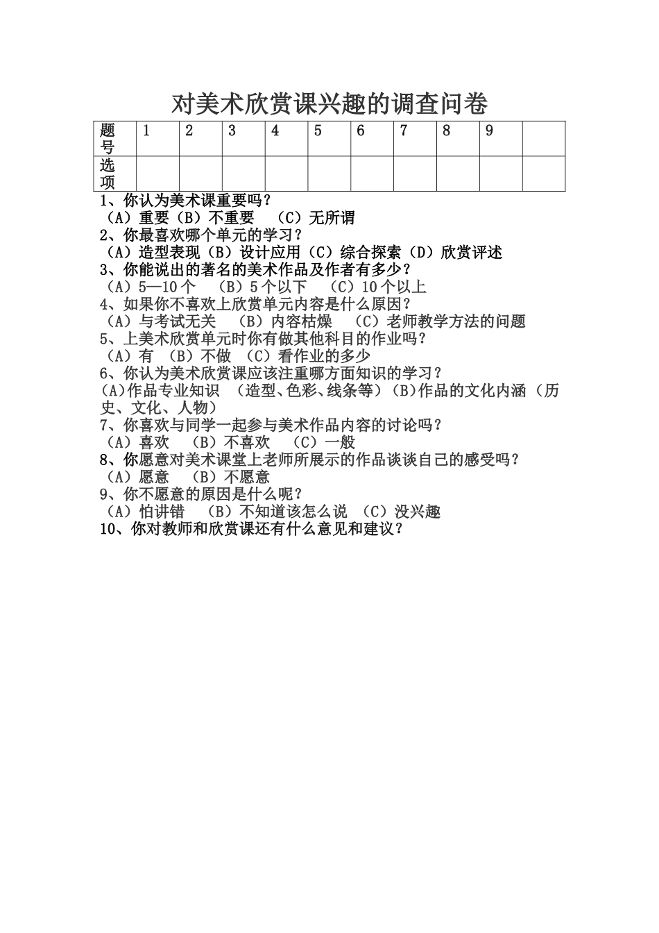 对美术欣赏课兴趣的调查问卷_第1页