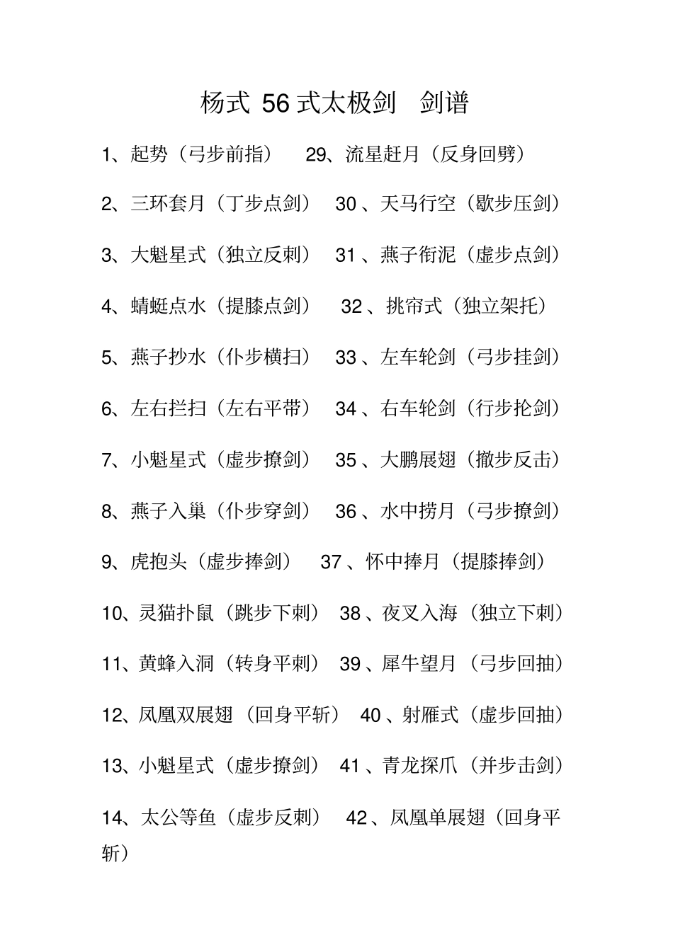 杨式56式太极剑-剑谱资料_第1页